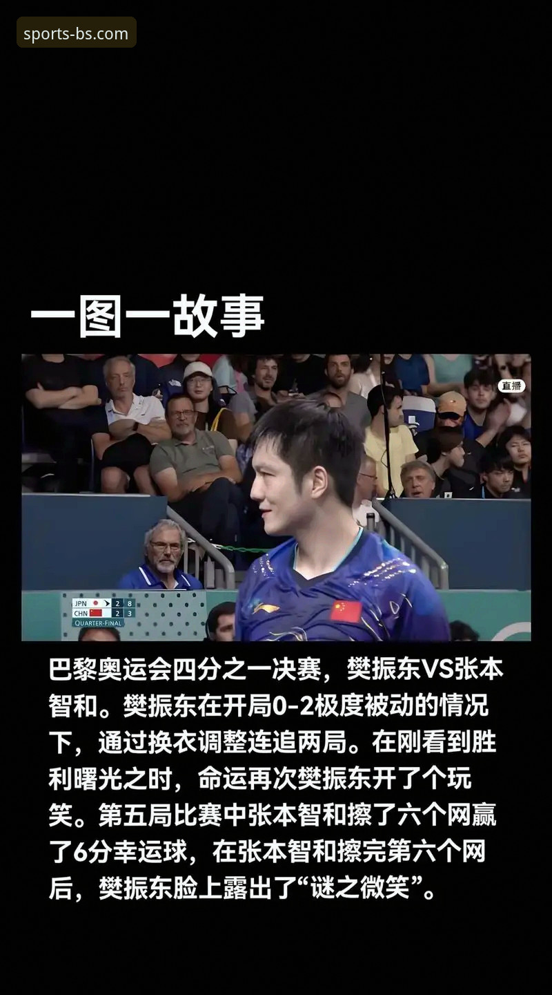 B体育客户端 揭秘中国男乒横扫英格兰背后的细节——你不知道的赛场战术与B体育客户端观赛体验